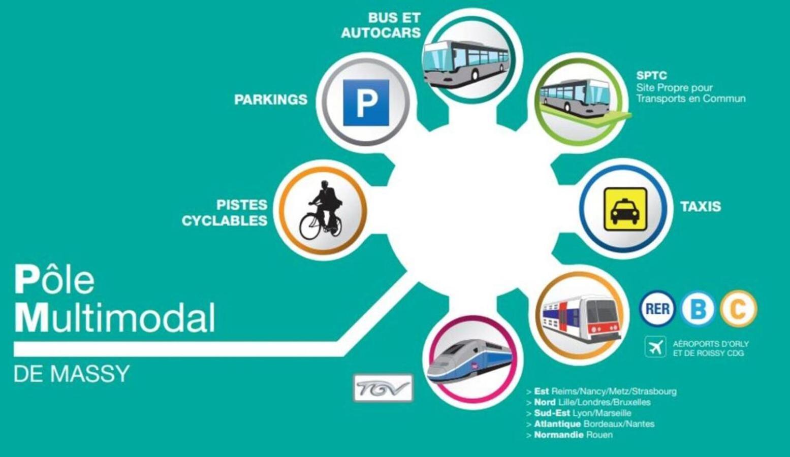 Tout Confort A Massy - Parking / Tgv Et Rer B&C Εξωτερικό φωτογραφία